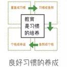 段老师17337347580