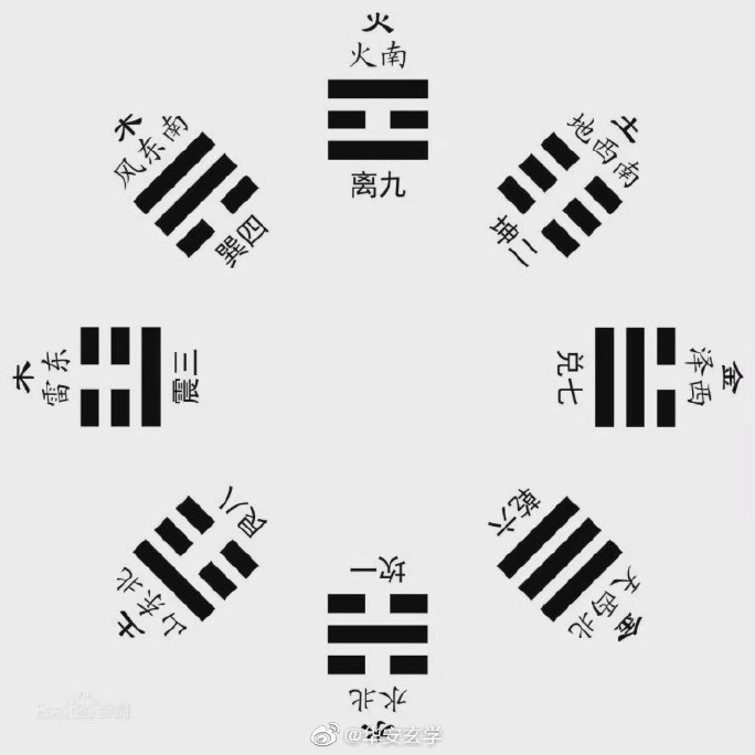 风轻云淡