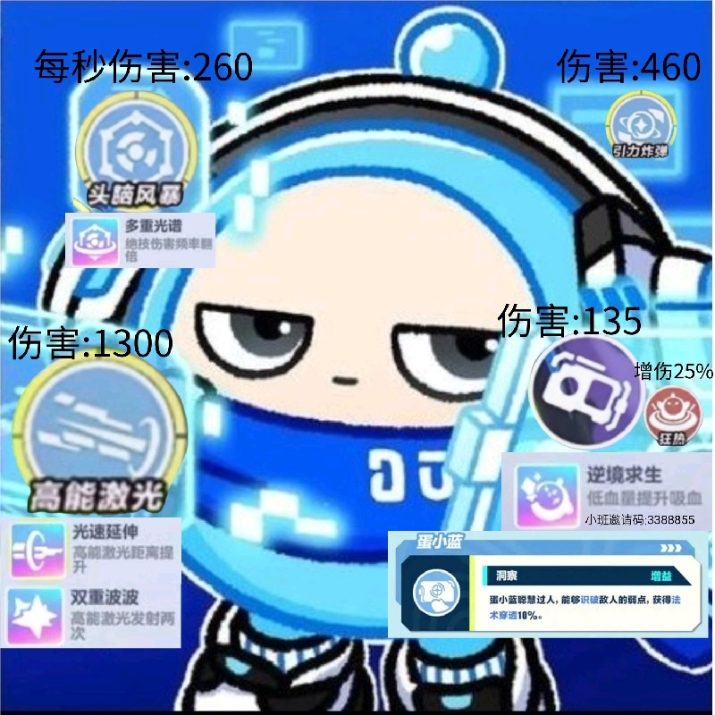 方浩浩